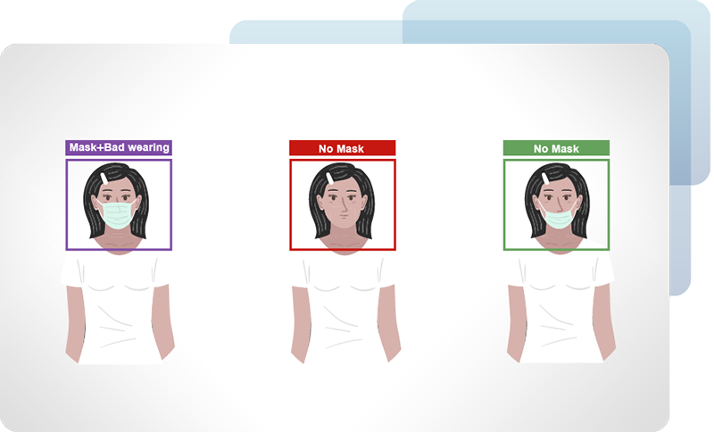 mask-detection
