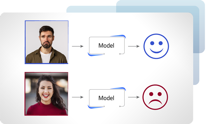 sentiment-analysis